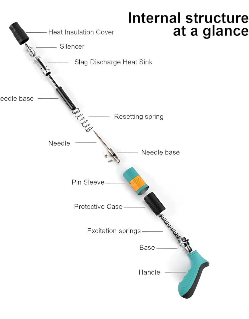 Manual Steel Nail Gun Tool|| Nail Wall Fixing Tool|| Portable Mini Nail Shooting Machine||Concrete Nail Gun with 12 nail.