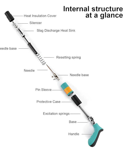 Manual Steel Nail Gun Tool|| Nail Wall Fixing Tool|| Portable Mini Nail Shooting Machine||Concrete Nail Gun with 12 nail.